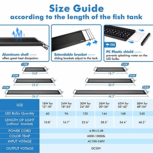 hygger Advanced Remote Control Aquarium Light Customizable Full Spectrum Fish Tank LED with DIY, Default & Weather Mode Freshwater Planted Tank - size: 42W for 36~42inch Tank