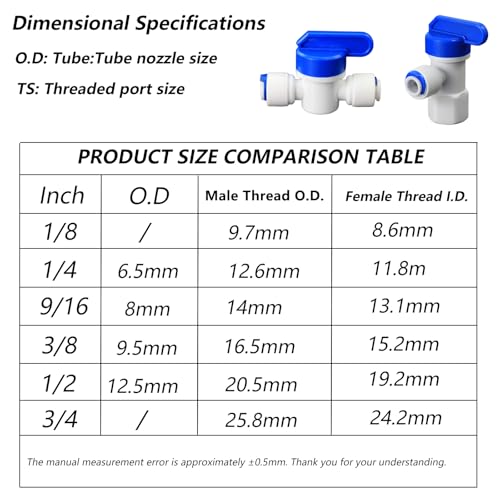1/4" Push-Fit Ball Valve for RO Water Systems | Quick-connect switch adapter for pressure tank, reverse osmosis water filter systems, beverage dispensers & water purifiers. - size: 1/4" Pressure Tank Ball Valve