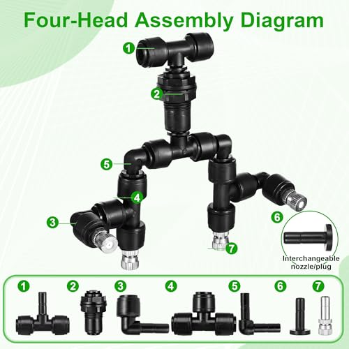 86 Pack 1/4" Reptile Mister System Reptile Mister Nozzle Kit,360 Degree Adjustable 1/4 Misting Nozzle Parts Quick Connect Fittings for Aquarium,Vivarium,Plants, Amphibians - size: 84 Pack Mister Nozzles Kit