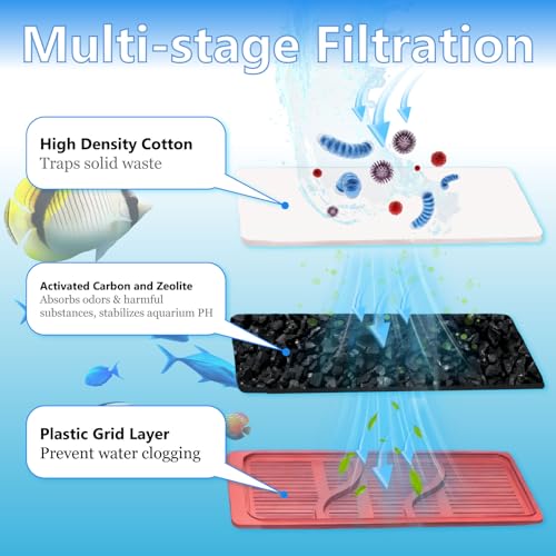 Aquarium Filter Cartridges Replacement Compatible with Whisper 3i Internal Fish Tank Filter, Multi-Layer Filter Pad with Cotton, Activated Carbon & Zeolite, 16 Pack - size: 16 Pack