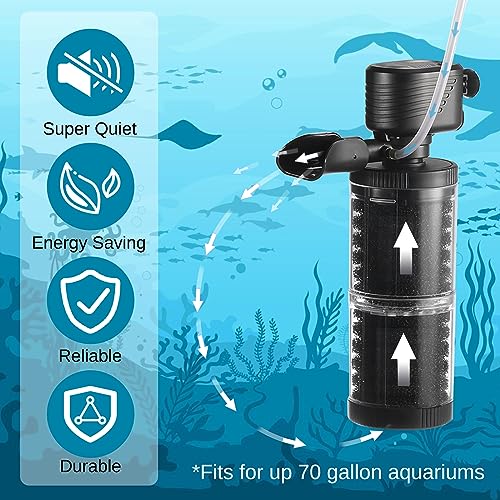 SainSmart XpertMatic 15W Aquarium Filter 2 Stages 238 GPH (900L/h) for Up to 70 Gallon Fish Tank, Submersible Internal Tank Filter and Water Pump, Power Filter for Fish Tank, Aquarium, Pond - size: 15W(238GPH) for Up to 70 Gallon