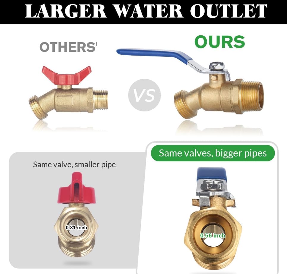 IBC Tote Hose Adapter 275-330 Gallon IBC Tote Water Tank Fittings, 3/4" NPT to 3/4" GHT Lead-Free Compliant Brass Garden Hose Faucet with 2.44 "fine, 2" fine and 2 "coarse Thread Adapter - color: High Flow Valve