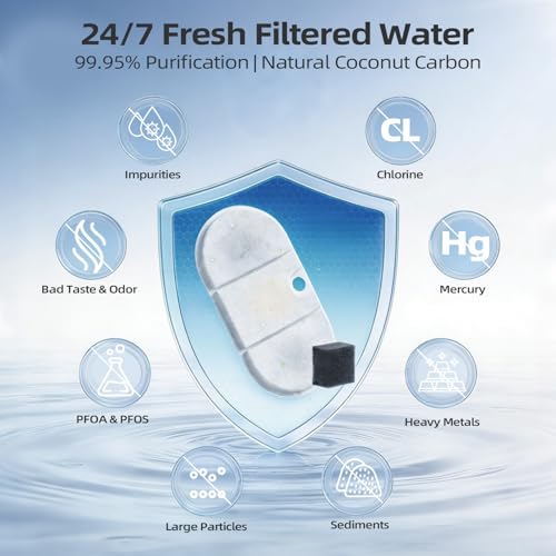 8-pack replacement filters, compatible with 71oz/2.1L Capsule Cat Water Fountain PLWF002. Comes with 8 filter sponges to remove impurities and keep pets' drinking water clean and healthy.