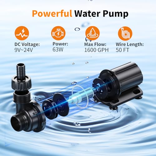 Antfraer 120W Solar Pond Filter with Water Pump, 1600GPH Solar Pond Filter with 3-Stage Filtration, Pond Filter Box with Filter Medias for Outdoor Ponds Fish Tank Waterfall Water Features - size: 120W