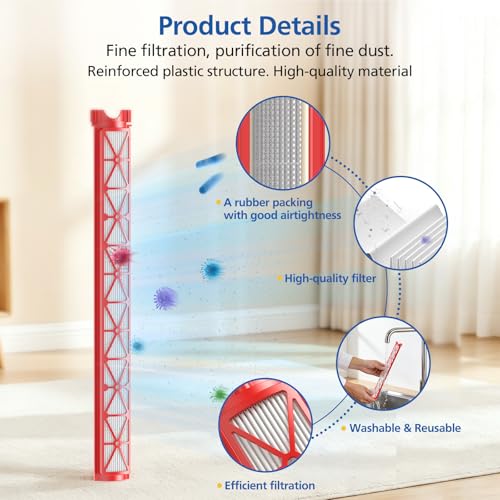2 Pack SV50 Filter Replacements Compatible with Dyson PencilVacᵀᴹ Fluffycones Cordless Vacuum, Vac Filter Parts with 1 Cleaning Brush