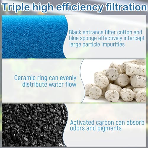 Aquarium Media Maintenance Kit Replacement for Fluval AC50 Power Filter, Includes 1 Blue Foam Filters, 2 Intake Strainer Sponge,1Pack Ceramic Rings and 2 Pack Activated Carbon