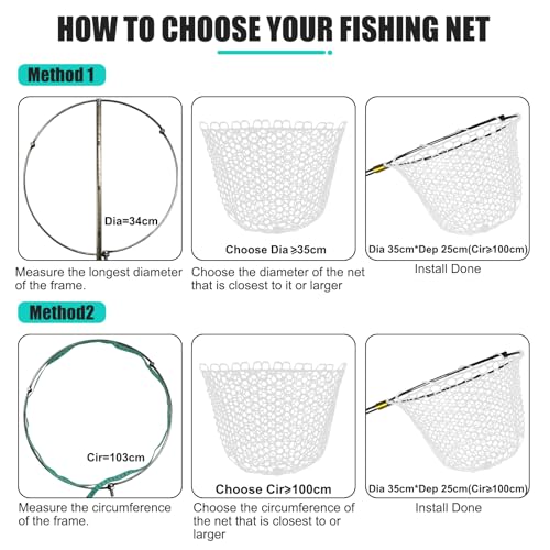 Fishing Landing Net Trout Net Replacement Netting with Rubber Mesh for Fish Fly and Fishing Landing - color: White Rubber Fishing Net, size: Dia 45cm*Dep 35cm(Cir 140cm)