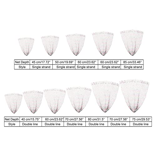 PATIKIL Fishing Net Replacement, 17.7" Dia. PE Replacement Mesh Landing Fish Nets for Freshwater Saltwater Fishing, Multicolor