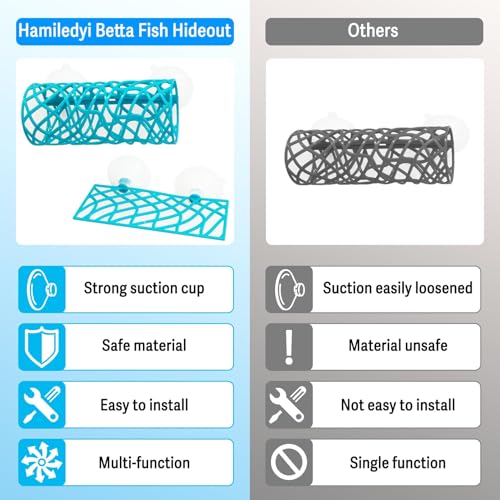 Hamiledyi Betta Fish Hideout Cave with Betta Hammock Bed Hollow Tunnel Betta Fish Tank Accessories Aquarium Decorations for Crayfish Shrimps Betta and Other Small Fish (Blue) - color: Lake Blue