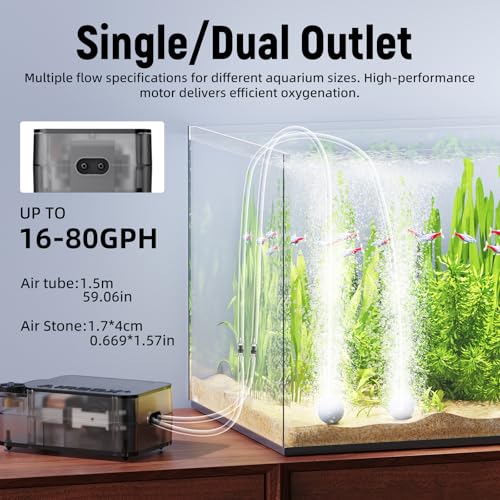 AQUASMITH Aquarium Air Pump,Ultra-Quiet/Small Size/More Output Air Pump for Fish Tank 1.5w/29GPH/14Kpa,with Air Stone Bubbler,Adjustable Airflow,Single Outlet Suitable for 20-40 Gallon Fish Tank - size: 1.5W/29GPH （20-40gal）