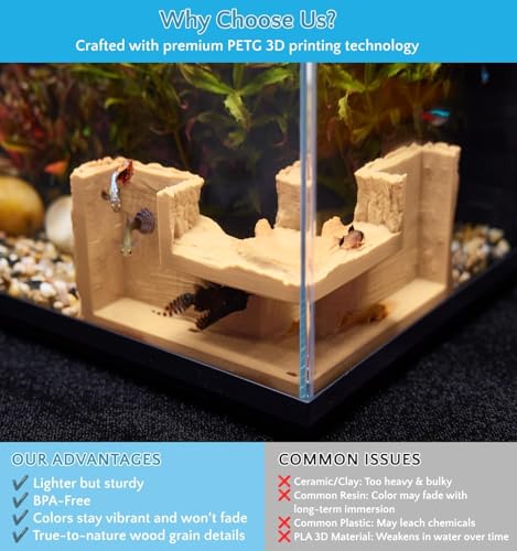 NUPICK Yellow Aquarium Cave for Corners, PETG 3D Printed Fish Tank Cave Hideout with Smooth Surface, Natural Wood-Like Aquarium Tunnel, Fish Tank Decor for Bettas, Shrimp, Corys, Loaches, Snails - color: Yellow
