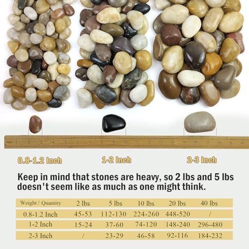 FANTIAN 10 lbs Stones for Plants, 1-2 inch Polished Pebbles for Indoor Plants, Decorative River Rocks for Plants Vase Aquarium and Outdoor Garden Landscaping Rocks - size: 1-2 Inch, style: 10 Pounds