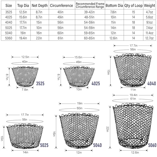 Alwonder Fishing Nets Silicone Replacement Netting, Clear Black Fly Ice Fishing Net Landing Kayak Nets Without Handle for Freshwater Saltwater Foldable Soft Flexible Trout Net Silicone Mesh