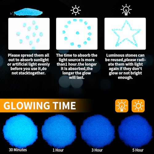 Landical 40000 Pcs 3-5mm Glow in The Dark Rocks for Fish Tank Aquarium Luminous Gravel Bulk Pebble Craft Small Landscaping Glow Sand Stone for Potted Plant Succulent Decor, 2.2 Lb/ 1 kg(Light Blue) - color: Light Blue