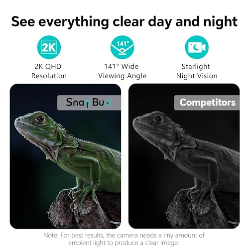 3MP 2K AI Reptile & Aquarium Camera with Angle Magnetic Mount, Close-Focus Lens for Fish Tank Terrarium Lizard Snake Pet, 2.4G&5GHz WiFi, 24/7 Recording, Anti-Glare & No Reflection