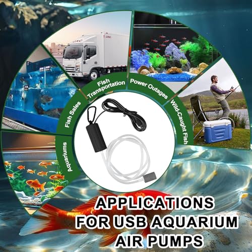 Aquarium Air Pump USB Air Pump Mini Aquarium Air Pump Ultra Quiet Fish Tank Air Pump Energy Saving Oxygen Bubbler Includes Aquarium Oxygen Tube + Air Stones 1W - color: Black