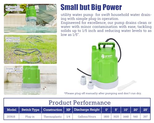 Green Expert 1/4HP Submersible Sump Pump, High Flow 1800GPH, 28FT Max Head, Portable Utility Water Pump for Basement Flooding, Emergency Water Removal, Pool, Hot Tub, Garden Drainage