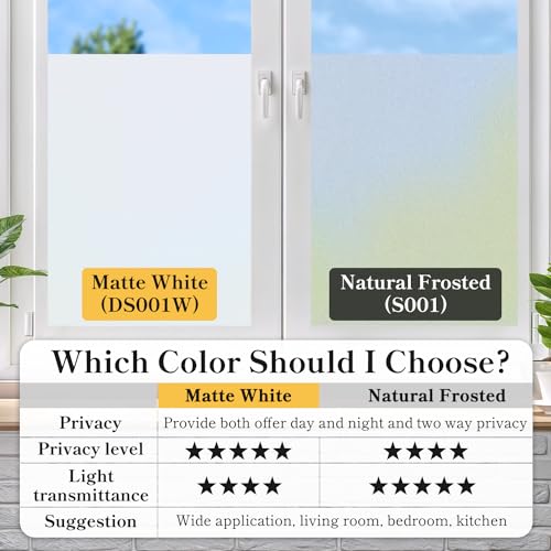 DUOFIRE Privacy Window Film Frosted Glass Film Static Cling Glass Film No Glue Anti-UV Window Sticker Non Adhesive for Privacy Office Meeting Room Bathroom Living Room, Matte White 17.4 x 157.4 in - color: Matte White, size: 17.4 x 157.4 in
