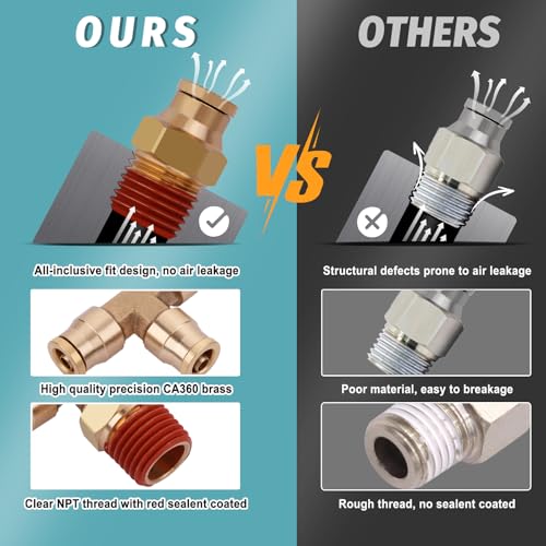 100FT 1/4 Air Hose Brass Fittings Kit 22pcs 1/4" OD Quick Push to Connect DOT Brass Fittings 1/4 SAE J844 PA12 Nylon Air Line Tubing with Cutter for Air Suspension Kit Trailer Brake System - size: 1/4“OD 100FT KIT