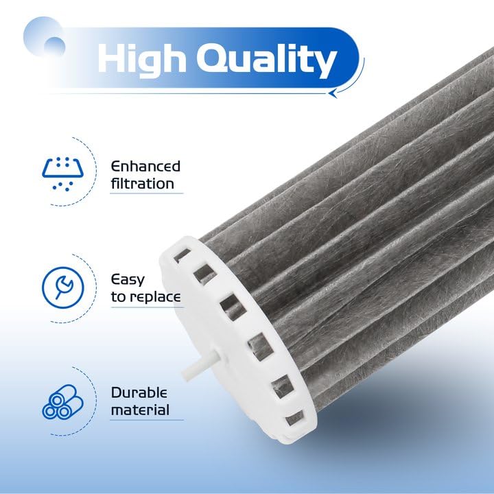 Aquarium Fish Tank Filters Compatible with Marineland Penguin 350 200, Hang On Filters Replacement for Penguin BioWheel 350B 200B Assembly Biowheel Part, PRBW2350B, 2 Pack