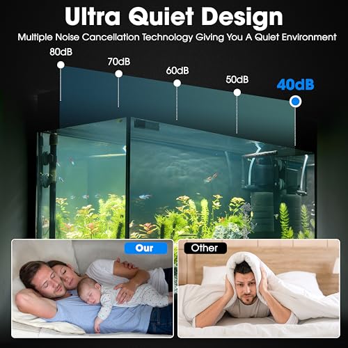 Aquarium Water Pump for Fish Tank Water Change, Small Submersible Aquarium Pump 25W Mini Water Pump for Aquariums, Quiet Fish Tank Pump Drain & Sump by MCDrumfilter
