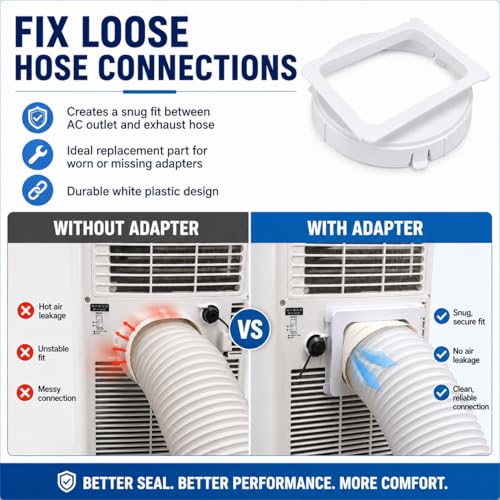 Portable Air Conditioner Exhaust Duct Interface 5.9 Inch Square to Round Adapter for Midea KY25 JHS Vissani - Please Confirm Size & Shape Before Purchase - style: KY 25