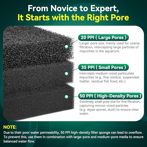 Borlech Aquarium Bio Filter Sponge Pad - Cut-to-Size Aquarium Filter Media for Fish Tank, Pond, Sump - Mechanical & Biological Filtration (18.5"x18.5"x1.6", 35PPI, 2 Pack) - size: 18.5"x18.5"x1.6" (35PPI) 2 PACK