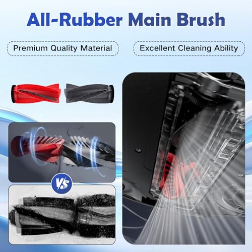 28 Pack Accessories Kit for Roborock Saros 20, Saros 10R, Qrevo CurvX, Curv 2 Pro, Qrevo Edge 2 Robot Vacuum Replacement Parts, 2 Main Brush, 4 Filters, 6 Side Brushes, 6 Mop Pads, 6 Dust Bags - color: Saros 10r-20/Qrevo Curvx Accessories