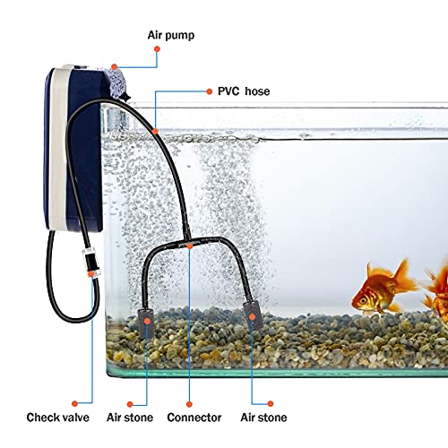 aquarium air pump accessories set-9.84/26.25/101.71 feet aquarium airline tubing hose,check valves,air stones and connectors of I,L,T shape (26.25 feet hose 8 stone 8 check valve 12 connector) - size: 26.25 feet hose 8 stone 8 check valve 12 connector