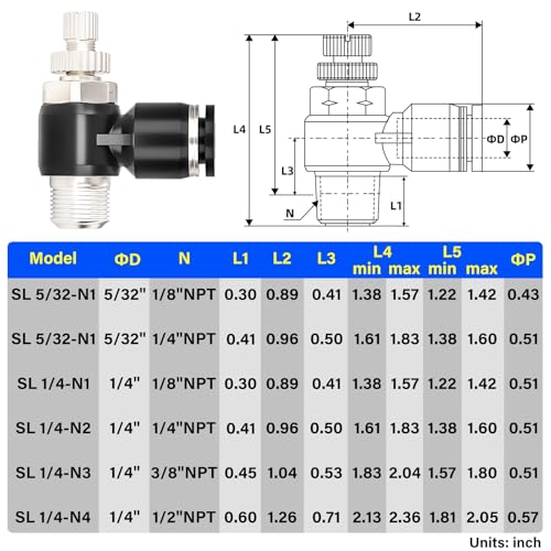 TAILONZ PNEUMATIC 3 Pack SL-1/4-N2 Push to Connect Air Line Fitting Air Flow Control Valve 1/4 Inch od 1/4 Inch Npt Elbow 90 Degree Air Speed Control Valve Fitting Push Lock - size: 1/4"OD1/4"NPT