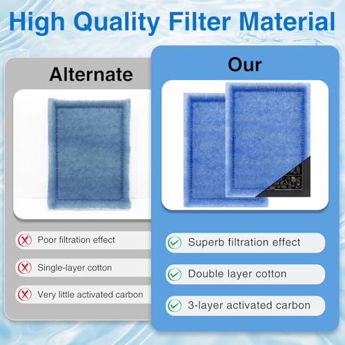 12 Pack Aquarium Filter Cartridges for EZ-Change #2 Premium Activated Carbon Fish Tank Filters Compatible with 10-20 Power Filters
