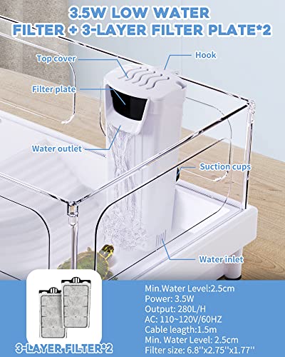 Moonorange Aquarium Filter(3.5W), Fish Tank Filter, Low-Water Filter for Small Fish Tank and Turtle Tank, for Reptile Tank Up to 15 Gallon, with 2 Cartridges(White) - color: White +2 Cartridges