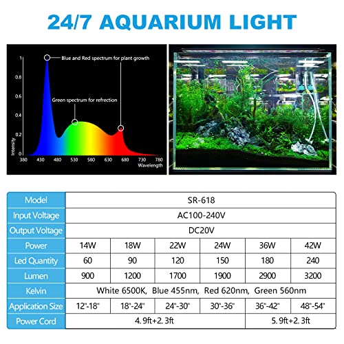 SEAOURA 24/7 Cycle LED Aquarium Plant Light-Full Spectrum Fish Tank Light, Auto On/Off, 24/7 Lighting Modes and DIY Mode, Adjustable Timer/Brightness, for 18 Inch to 24 Inch Planted Tank - size: for 18-24 inch tank