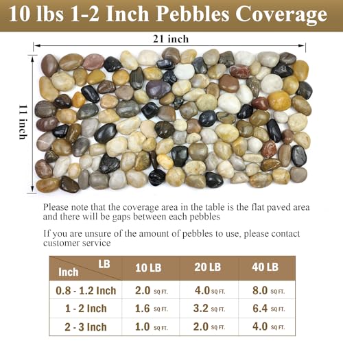 FANTIAN 20 lbs Decorative Pebbles for Outdoor Landscaping, 1-2 inch Polished River Rocks for Plant Outdoor, Aquarium, Vase, Fish Tank Gravel, River Stones and Garden Rocks - size: 1-2 Inch, style: 20 Pounds