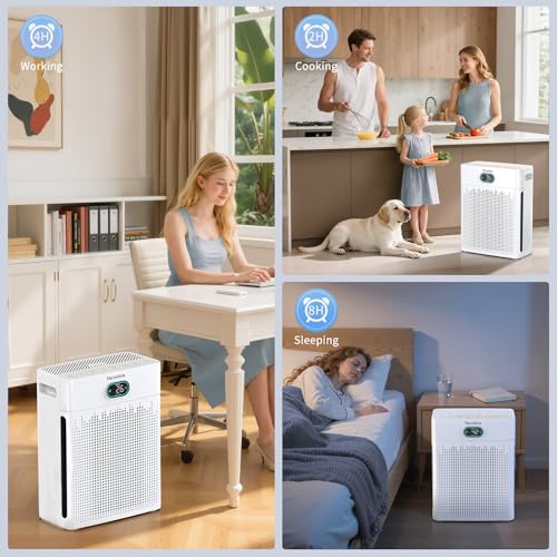 Air Purifiers for Home Cover Up to 2200 Ft², H13 HEPA Air Purifier with Washable Pre-filter, Pet mode, PM 2.5 Air Quality Monitor Fragrance Sponge for Smoke, Odor, Dander, Pollen (White) - color: WHITE