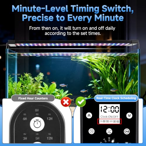 fishkeeper LED Aquarium Plant Light, 24/7 Full Spectrum Aquarium Light with 5 Nature Weather Mode, Auto On Off with Timer for 12-18 Inch Fish Tank, Adjustable Colors/Brightness with Memory Function - size: For 12-18 Inches Fish Tank