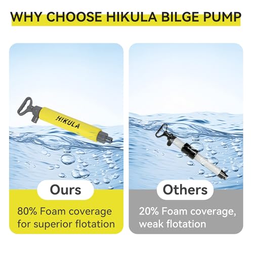 Manual Bilge Pump for Boats Kayak Canoe - Portable Siphon Pump, Kayak Bailer with Reversible Hose,Yellow,19Inch - color: Yellow, size: Large