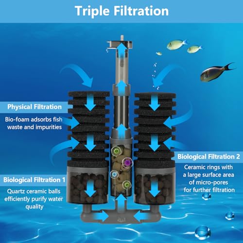 AQQA Aquarium Sponge Filter, Dual Bio Sponge Fish Tank Filter with Ceramic Media, Air Driven Multi-Stage Filtration 360° Rotatable Outflow, Quiet Breeding Fry Betta Shrimp Filter for Freshwater