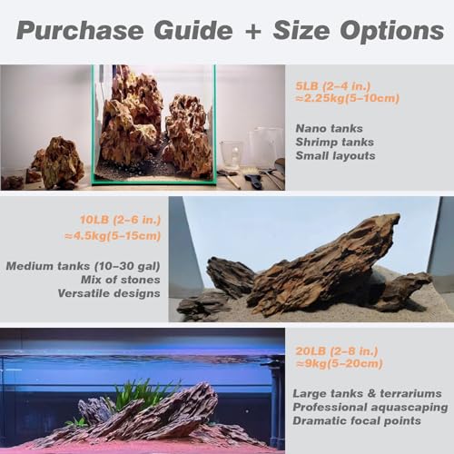 Unocho Aquarium Rocks Natural Dragon Stone Seiryu Rocks 20lb Fish Tank Rocks for Aquariums Landscaping Model Tank Decoration Paludarium Amphibian Enclosures(2-8 inches) - size: 20LB(2-8 inches)