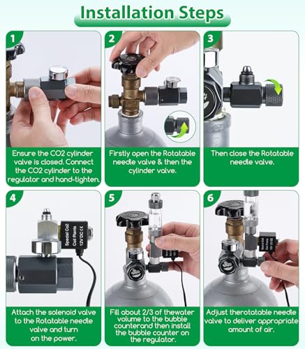 Aquarium Co2 Regulator, Mini CO₂ System with Upgraded DC Solenoid and Bubble Counter Check Valve, Detachable Design, for Building CO₂ System in Aquatic Plant Tank