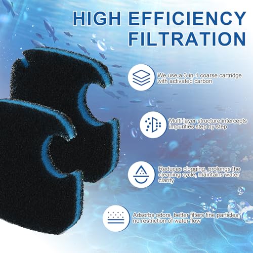 Replacement Canister Filter Pads Compatible with AMOSIJOY、Pondforse、Coospider-repta 172/225/265GPH Aquarium External Filter, 6 White Floss and 2 3-in-1 Coarse Filter Pads with activated carbon- 8PCS