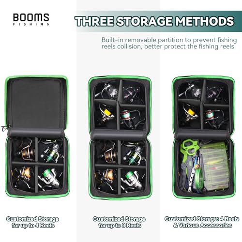 Booms Fishing Expandable Reel Bag - Double Layer Hidden Storage Case for 8 Reels - Protective Compartment, DIY Space for Tackle and Equipment - RC4 Cover