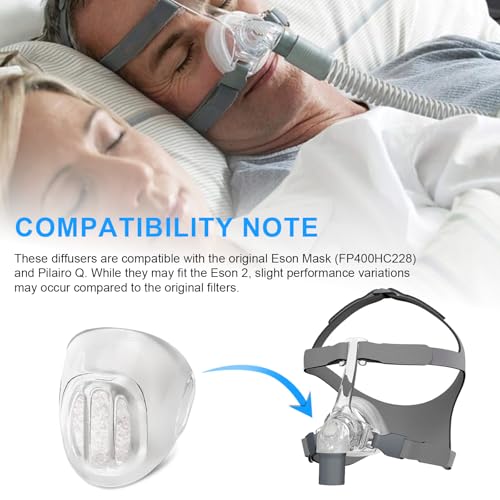 Elbow Cover & Diffusers Compatible with Fisher & Paykel Eson Nasal CPAP Mask, Diffuser Filters Replacement for Fp400Hc228 F & P Eson Pilario Q, 1 Elbow Cover + 10 Filters