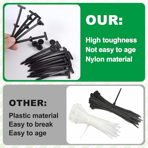 OIIKI 120 Pack Cable Zip Ties, 3.5 Inch Nylon Push Mount Self Locking Cable Ties, Heavy Duty Automotive Zipper Clips for Car Repair Indoor Wire Tying-Black