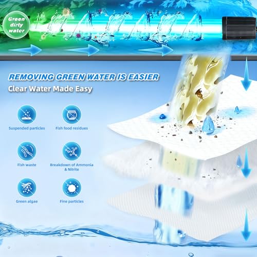 300GPH Aquarium Filter, UV Sterilizer for Aquarium for 45-120 Gallon, Submersible Pump Filter for Green Water Algae Clean, Ultra-Silent Green Killing Machine with Fish Tank & Turtle Tank Deodorization - size: Aquarium Filter for 45-120 Gallon