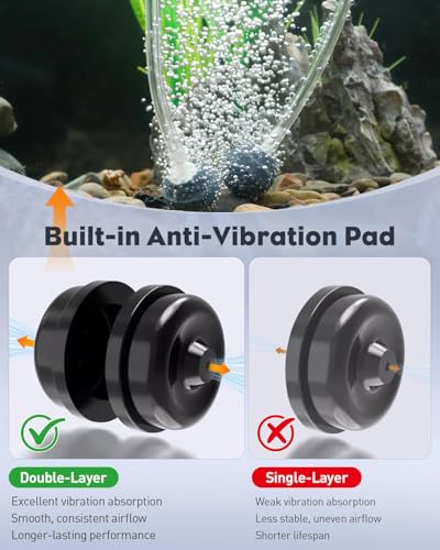 Pawfly Aquarium Air Pump, 110 GPH Air Pump for Fish Tank up to 160 Gallons, Ultra Quiet Adjustable Oxygen Pump with Airline Tubing, Air Stone & Check Valve, Aerator for Fish - size: 5 W (up to 160 Gallons)