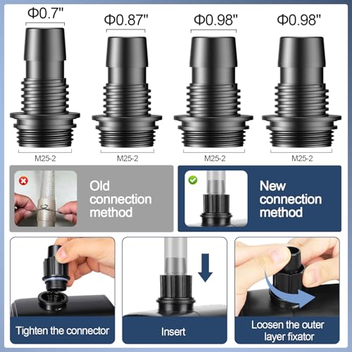 hygger 2-in-1 1585GPH Submersible Pump 105W,Side and Bottom Suction Fountain Water Pump with 15.8ft High Lift,Water Change with 4 Interchangeable Nozzles for Aquarium, Fish Tank, Hydroponics,Pond - size: 105W-15.7FT