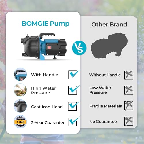 1.6HP Shallow Well Garden Pump, Water Transfer Pump, Home Lawn Draining Irrigation, Pressure Booster, Sprinkler, Jet, 1200GPH 115V Portable Cast Iron