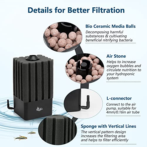 AQQA Aquarium Sponge Filter Submersible Fish Tank Filter Ultra Quiet Aeration Bio Sponge Corner Filter for Breeding Fry Betta Shrimp Fish Tank (Small for 5-20 Gallon) - size: Small