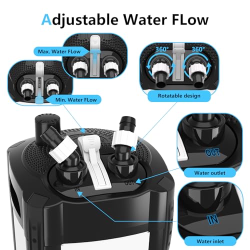 AQQA 475GPH Canister Filter, Ultra-Quiet External Aquarium Canister Filters, 3 Stage Filtration Aquarium Filter with Quartz Balls and Filter Cotton for Fish Tanks and Aquariums Up to 100 Gallon 25W - size: 475GPH